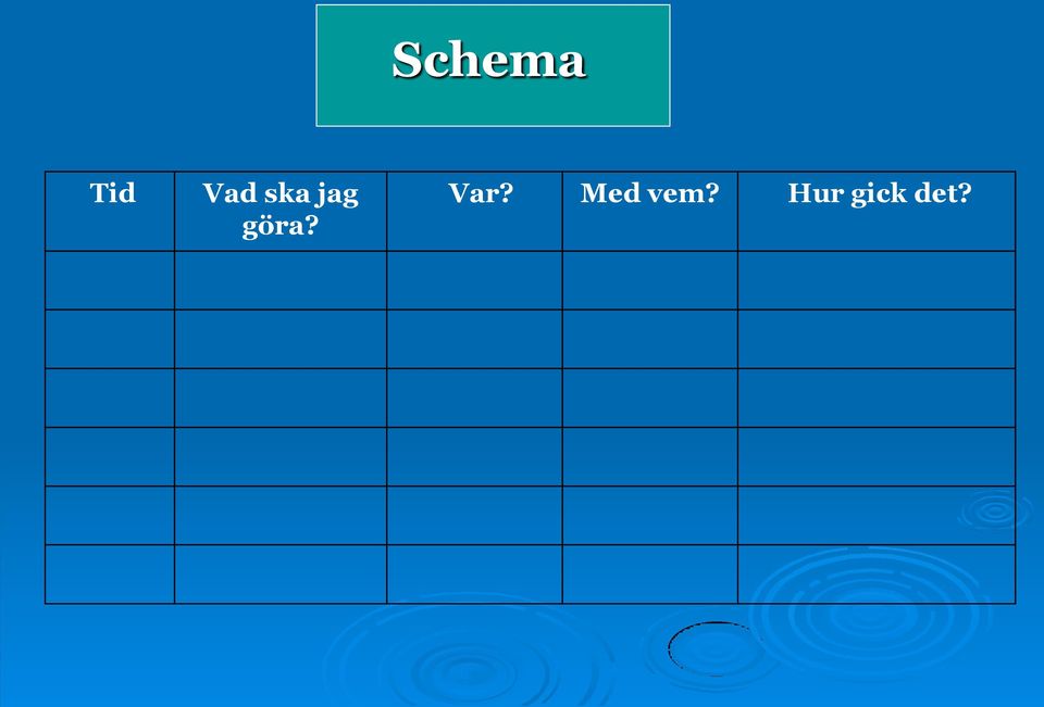 göra? Var?
