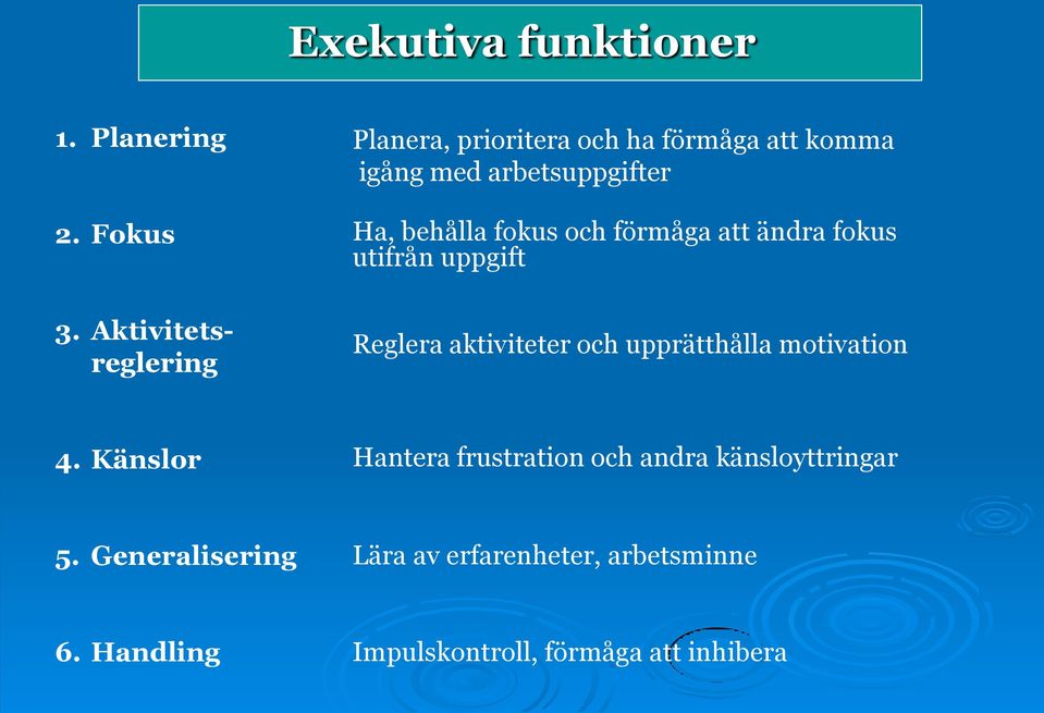 behålla fokus och förmåga att ändra fokus utifrån uppgift Reglera aktiviteter och upprätthålla