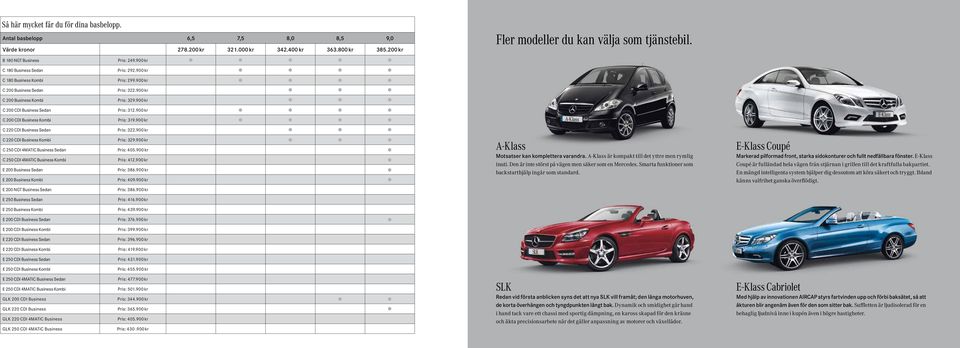 900 kr C 200 Business Sedan C 200 Business Kombi C 200 CDI Business Sedan C 200 CDI Business Kombi C 220 CDI Business Sedan C 220 CDI Business Kombi C 250 CDI 4MATIC Business Sedan C 250 CDI 4MATIC