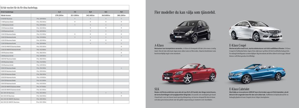 900 kr C 200 Business Sedan C 200 Business Kombi C 200 CDI Business Sedan C 200 CDI Business Kombi C 220 CDI Business Sedan C 220 CDI Business Kombi C 250 CDI 4MATIC Business Sedan C 250 CDI 4MATIC