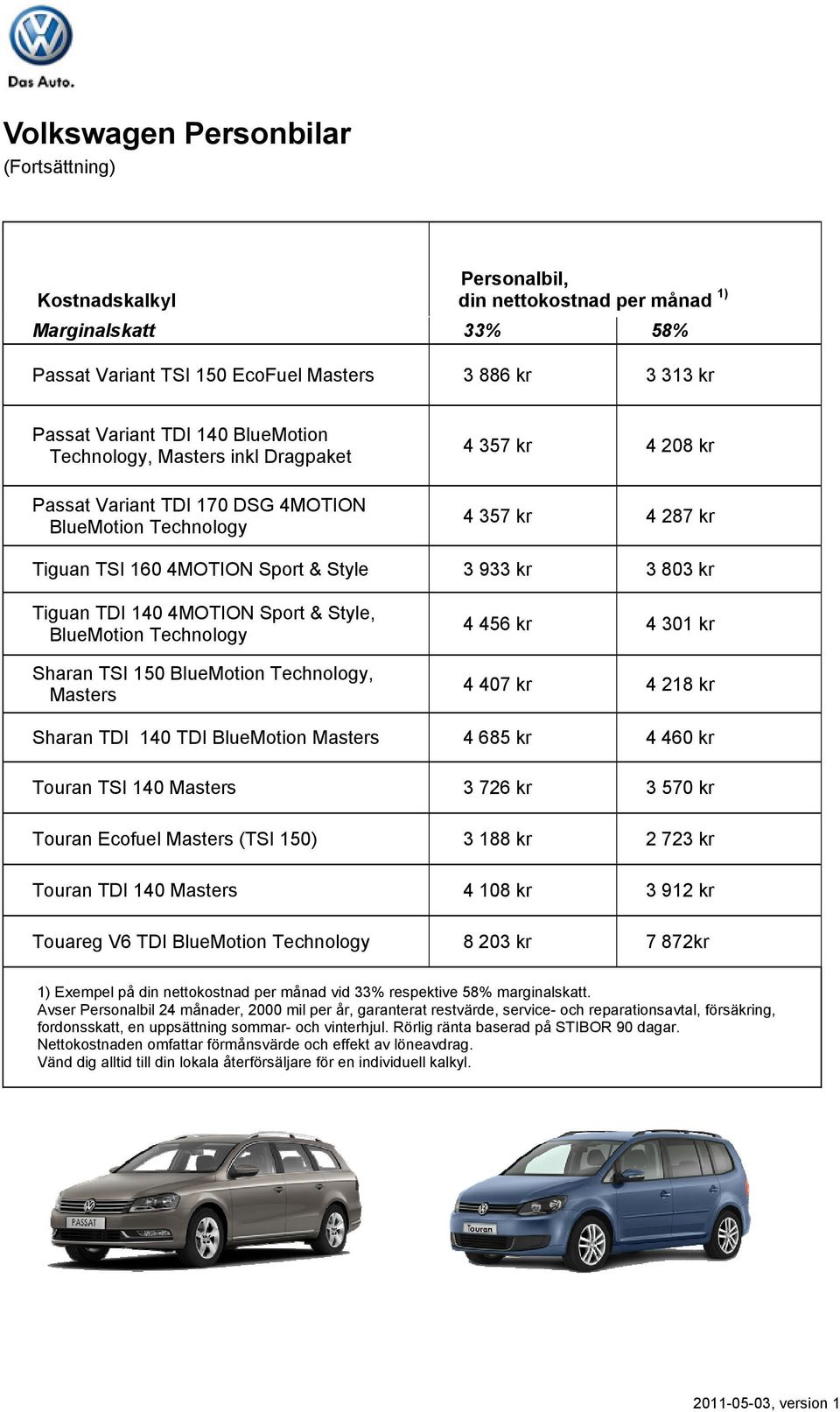 Tiguan TDI 140 4MOTION Sport & Style, BlueMotion Technology Sharan TSI 150 BlueMotion Technology, Masters 4 456 kr 4 301 kr 4 407 kr 4 218 kr Sharan TDI 140 TDI BlueMotion Masters 4 685 kr 4 460 kr