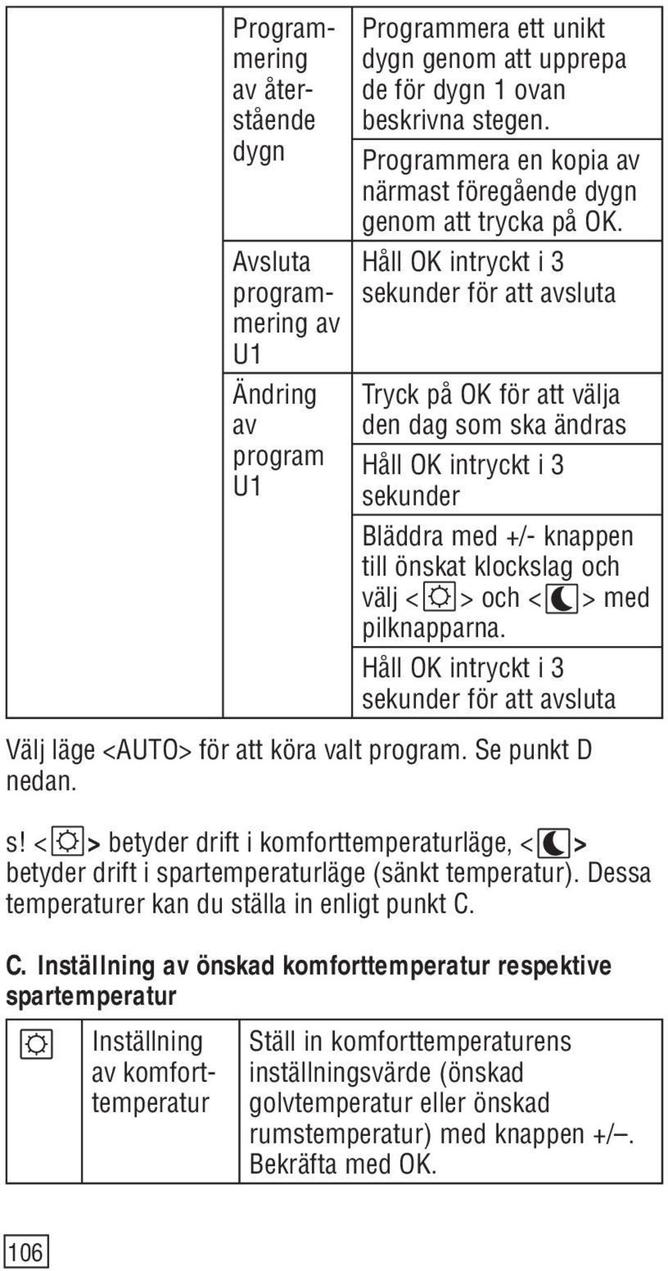 Håll OK intryckt i 3 sekunder för att avsluta Tryck på OK för att välja den dag som ska ändras Håll OK intryckt i 3 sekunder Bläddra med +/- knappen till önskat klockslag och välj < > och < > med