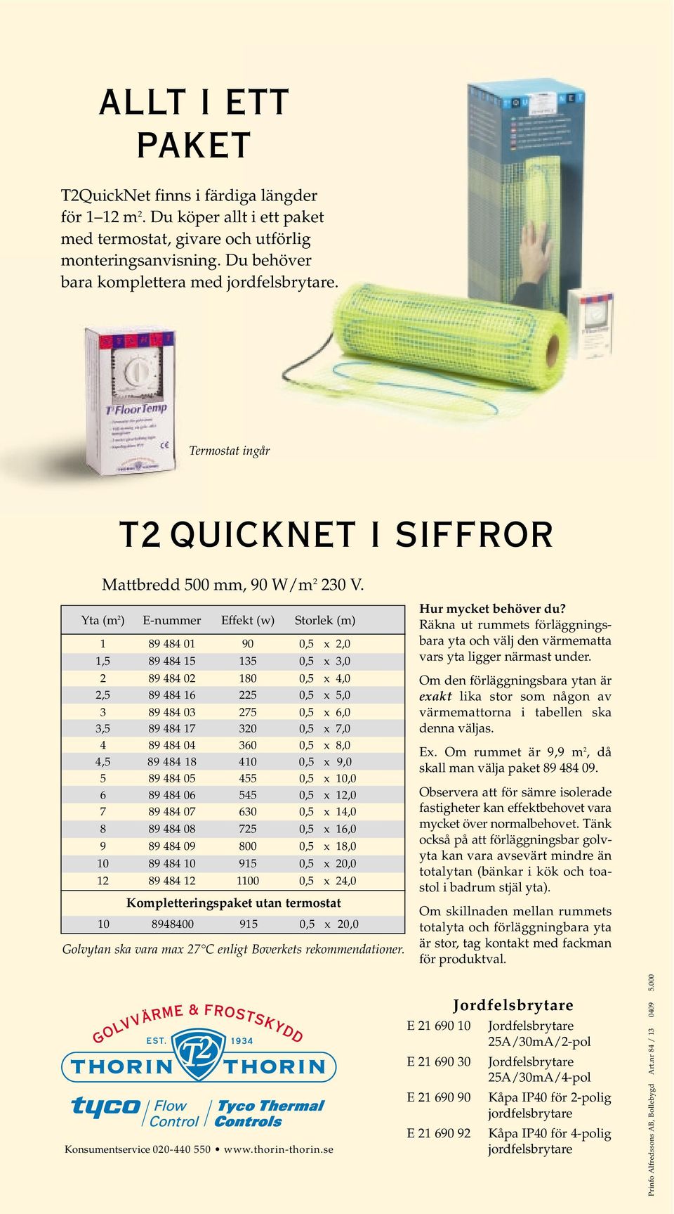 Yta (m 2 ) E-nummer Effekt (w) Storlek (m) 1 89 484 01 90 0,5 x 2,0 1,5 89 484 15 135 0,5 x 3,0 2 89 484 02 180 0,5 x 4,0 2,5 89 484 16 225 0,5 x 5,0 3 89 484 03 275 0,5 x 6,0 3,5 89 484 17 320 0,5 x