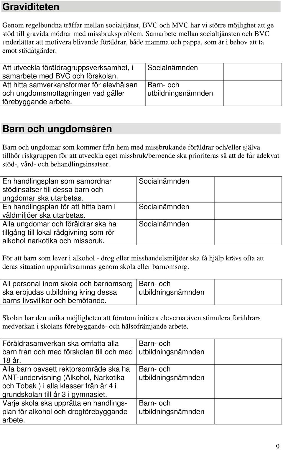 Att utveckla föräldragruppsverksamhet, i samarbete med BVC och förskolan. Att hitta samverkansformer för elevhälsan och ungdomsmottagningen vad gäller förebyggande arbete.