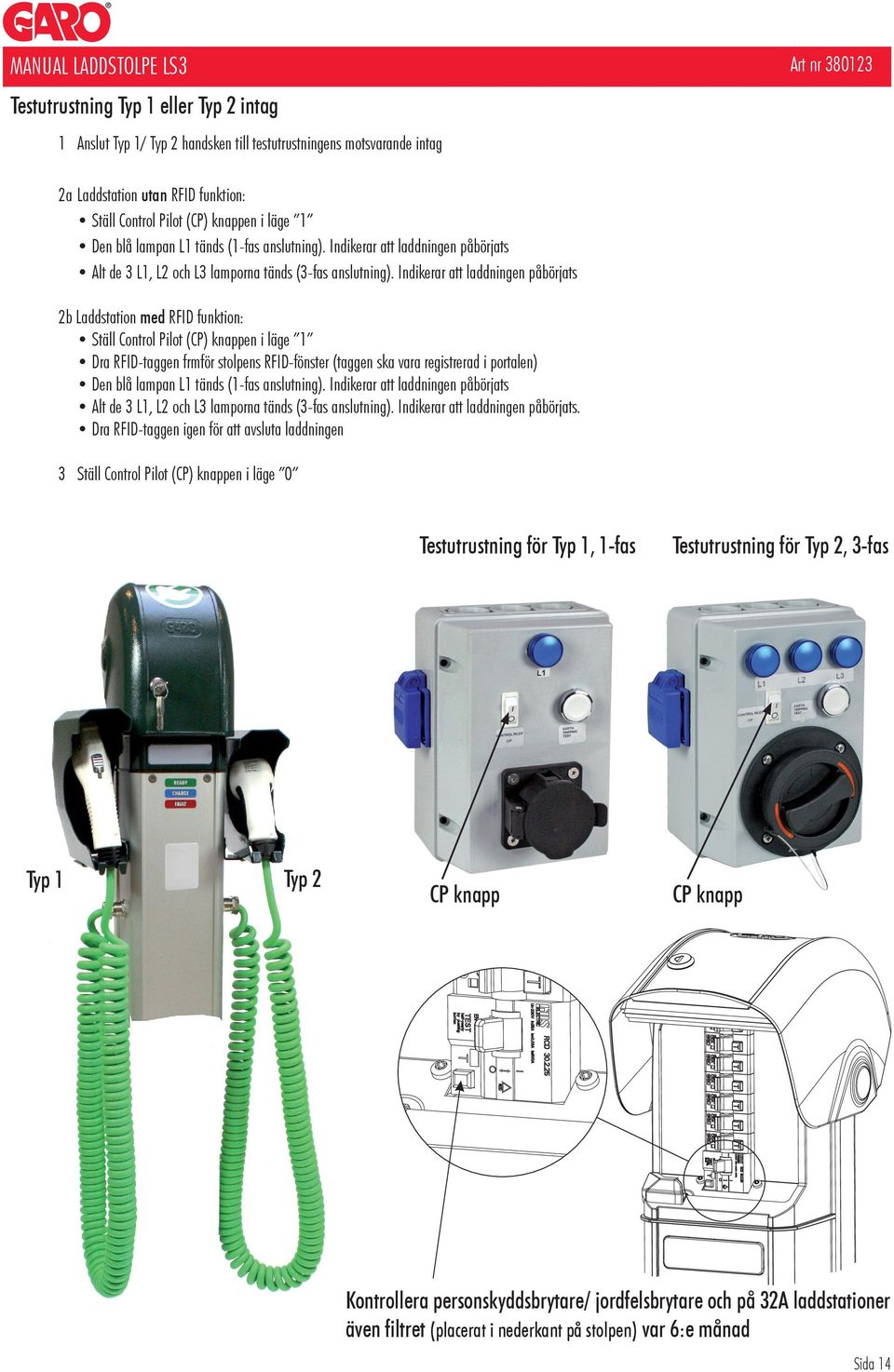 Indikerar att laddningen påbörjats 2b Laddstation med RFID funktion: Ställ Control Pilot (CP) knappen i läge 1 Dra RFID-taggen frmför stolpens RFID-fönster (taggen ska vara registrerad i portalen)