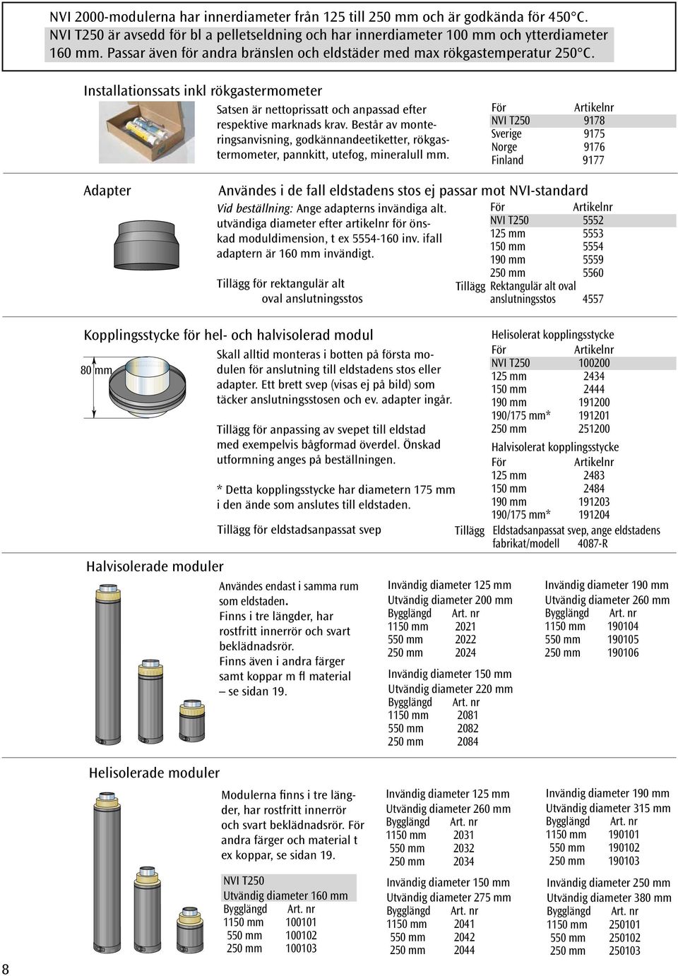 Består av monteringsanvisning, godkännandeetiketter, rökgastermometer, pannkitt, utefog, mineralull mm.