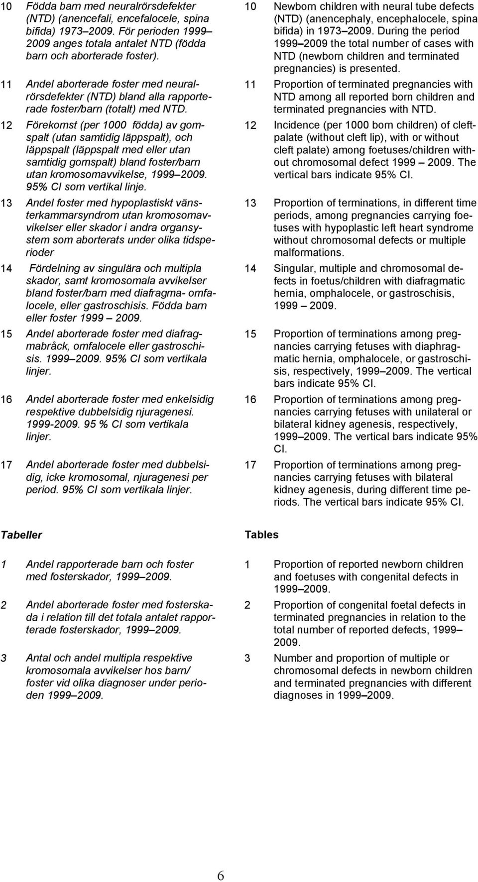 12 Förekomst (per 1000 födda) av gomspalt (utan samtidig läppspalt), och läppspalt (läppspalt med eller utan samtidig gomspalt) bland foster/barn utan kromosomavvikelse, 1999 2009.