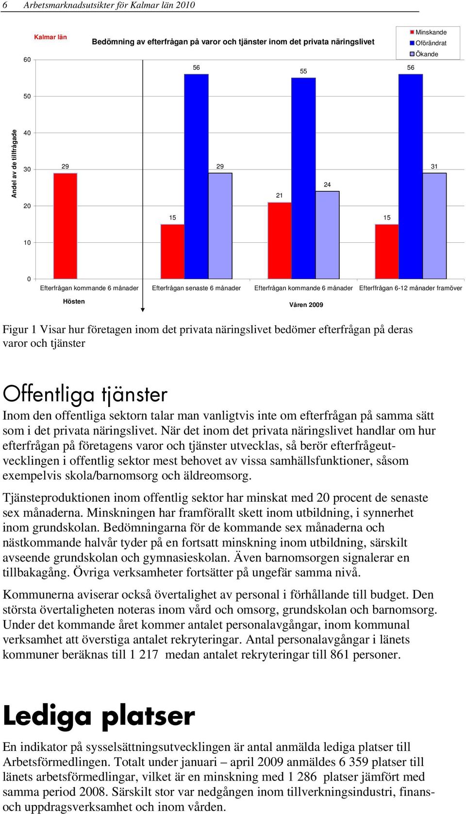 företagen inom det privata näringslivet bedömer efterfrågan på deras varor och tjänster Offentliga tjänster Inom den offentliga sektorn talar man vanligtvis inte om efterfrågan på samma sätt som i