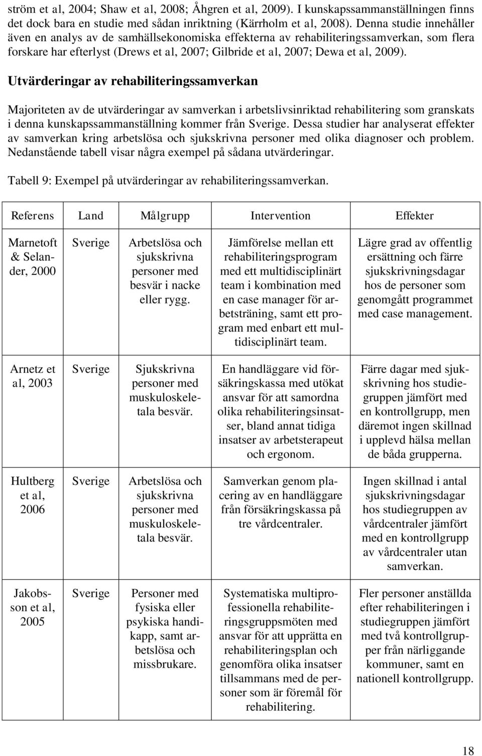 Utvärderingar av rehabiliteringssamverkan Majoriteten av de utvärderingar av samverkan i arbetslivsinriktad rehabilitering som granskats i denna kunskapssammanställning kommer från.