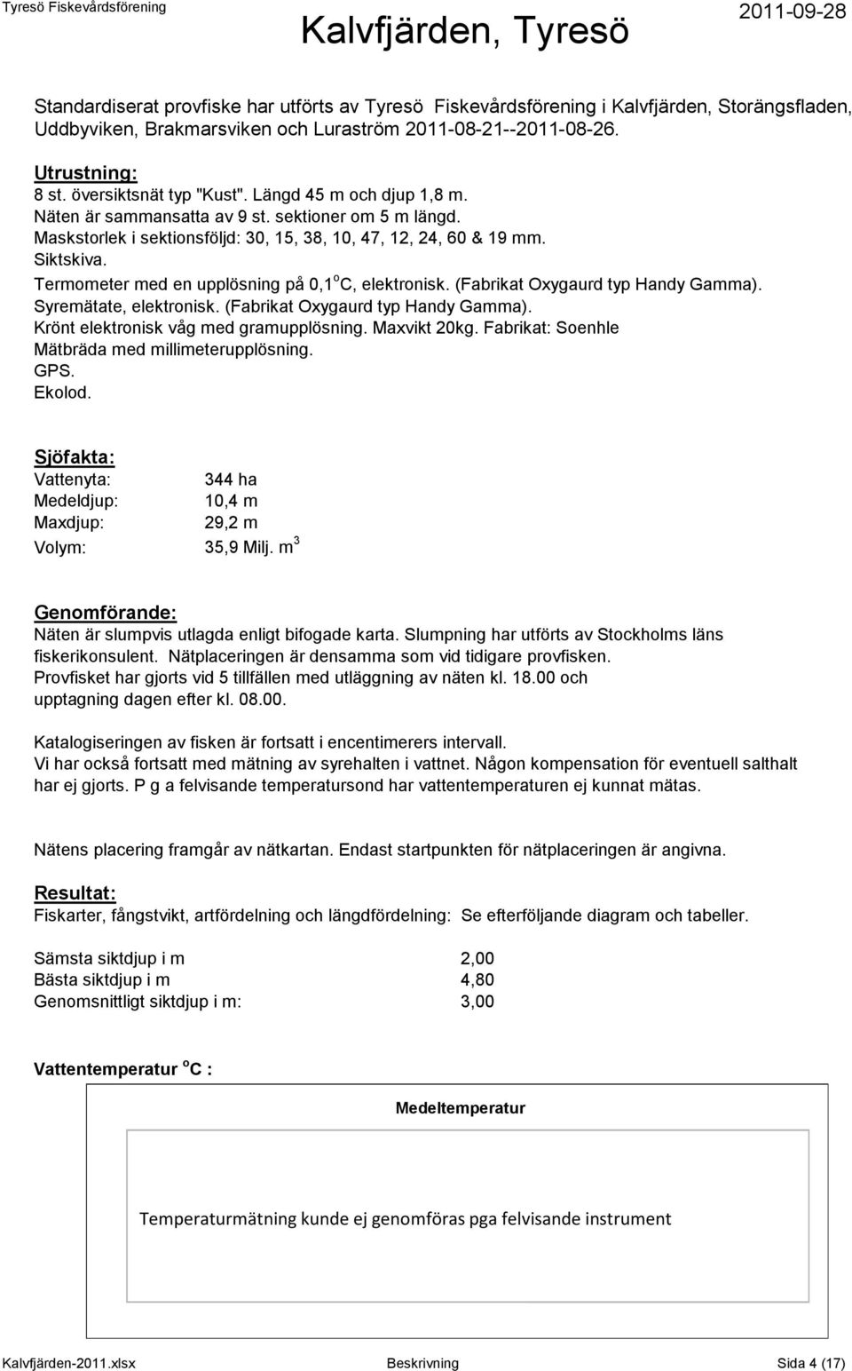 Termometer med en upplösning på, o C, elektronisk. (Fabrikat Oxygaurd typ Handy Gamma). Syremätate, elektronisk. (Fabrikat Oxygaurd typ Handy Gamma). Krönt elektronisk våg med gramupplösning.