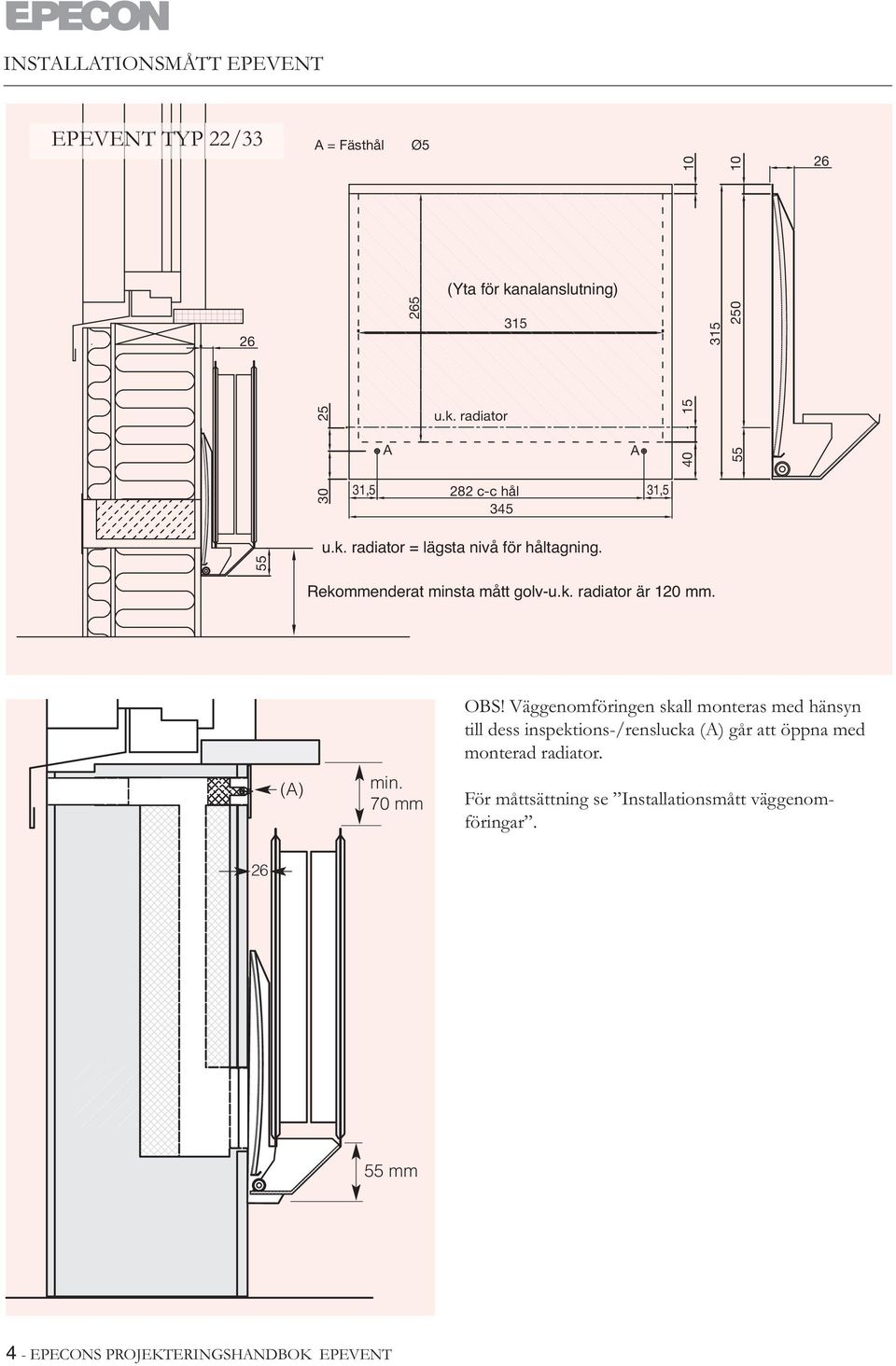 Rekommenderat minsta mått golv-u.k. radiator är 120 mm. () min. 70 mm OBS!