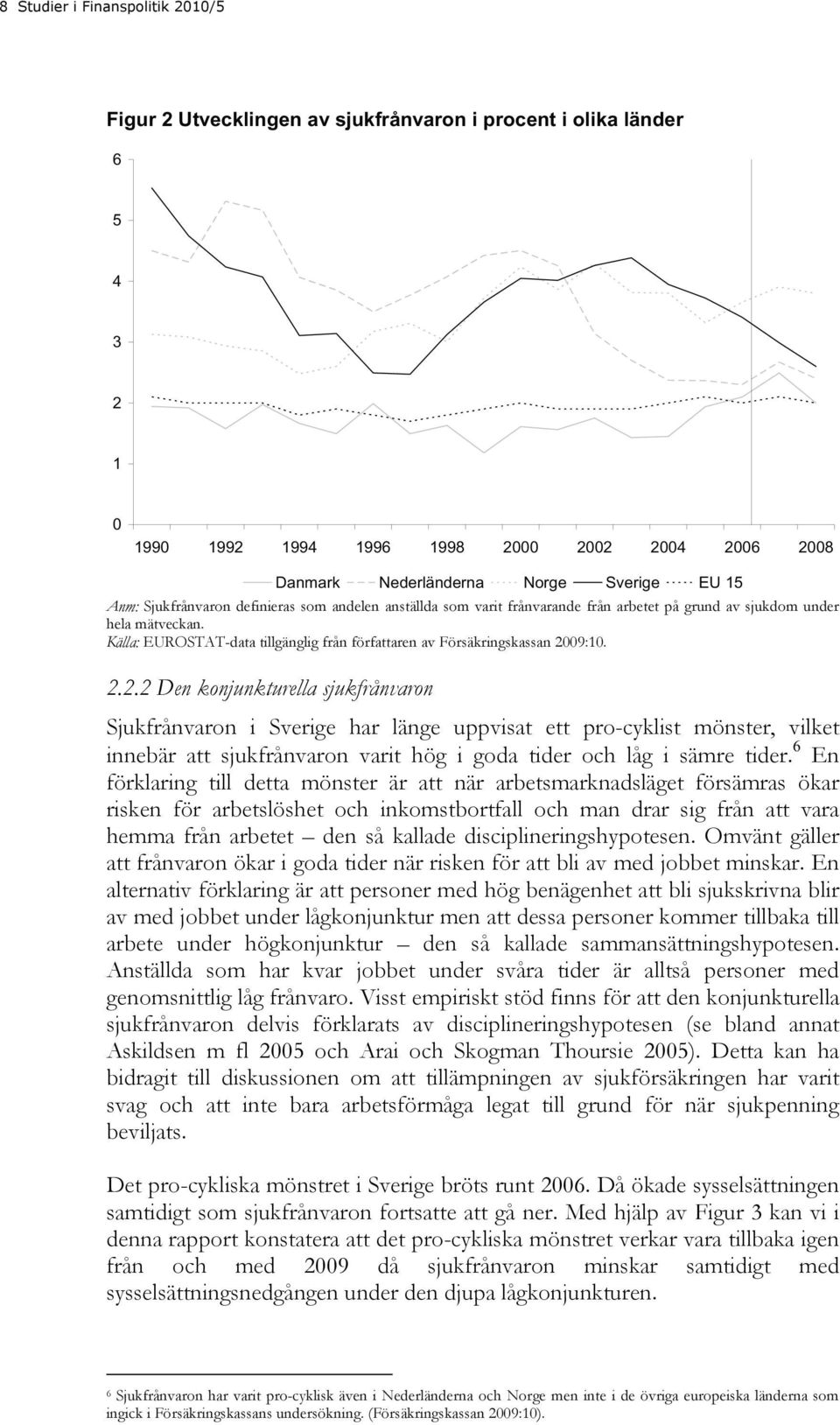 Källa: EUROSTAT-data tillgänglig från författaren av Försäkringskassan 20