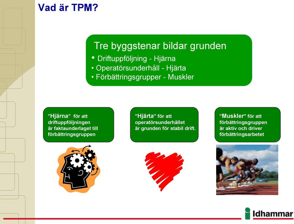 Förbättringsgrupper - Muskler "Hjärna" för att driftuppföljningen är faktaunderlaget