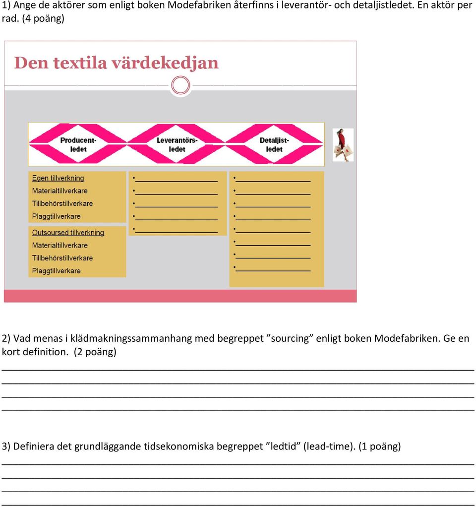 (4 poäng) 2) Vad menas i klädmakningssammanhang med begreppet sourcing enligt