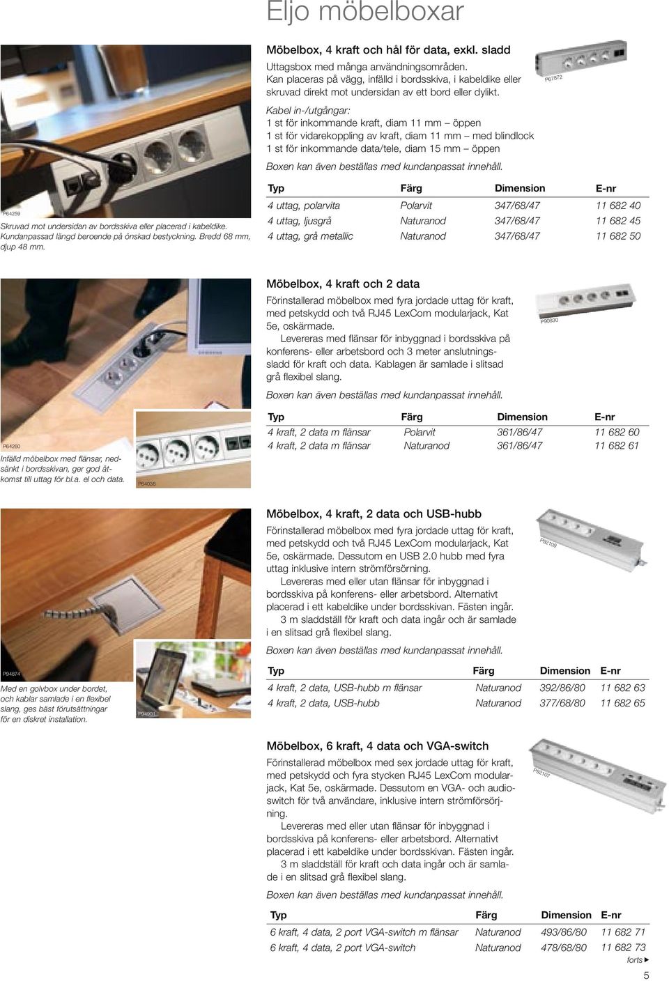 Kabel in-/utgångar: 1 st för inkommande kraft, diam 11 mm öppen 1 st för vidarekoppling av kraft, diam 11 mm med blindlock 1 st för inkommande data/tele, diam 15 mm öppen Boxen kan även beställas med