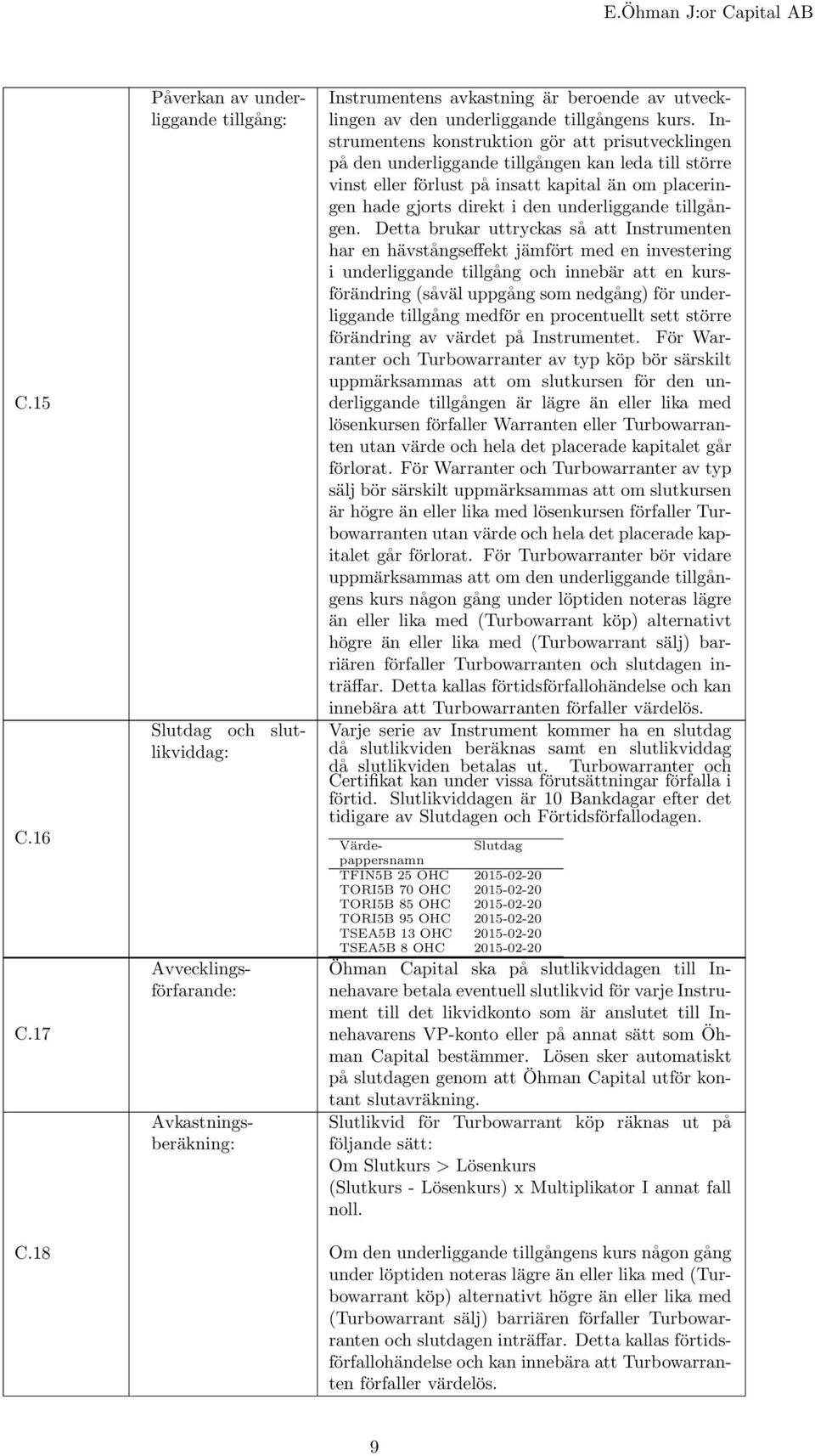 OHC 2015-02-20 Avvecklingsförfarande: Avkastningsberäkning: Instrumentens avkastning är beroende av utvecklingen av den underliggande tillgångens kurs.