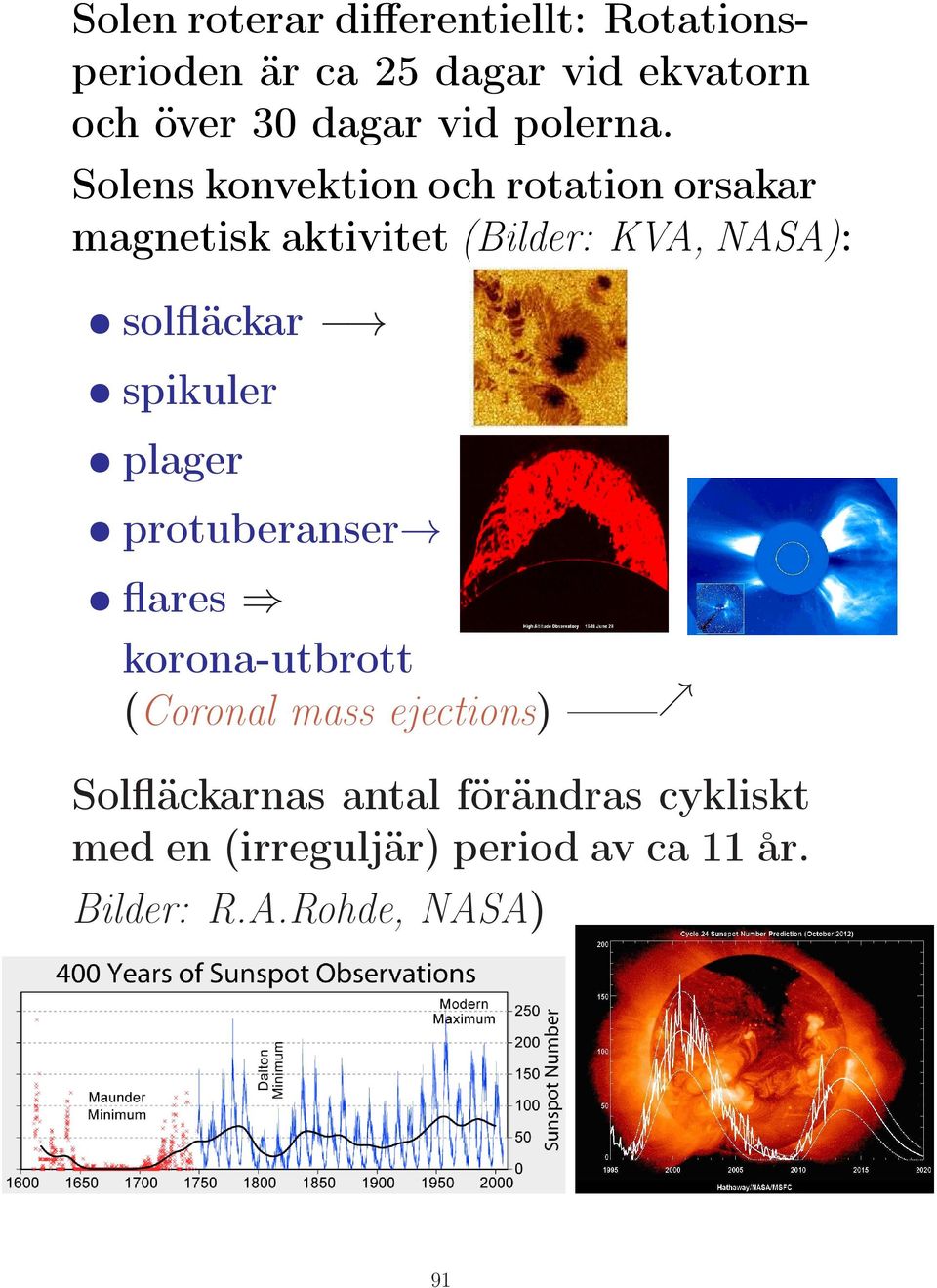 Solens konvektion och rotation orsakar magnetisk aktivitet (Bilder: KVA, NASA): solfläckar