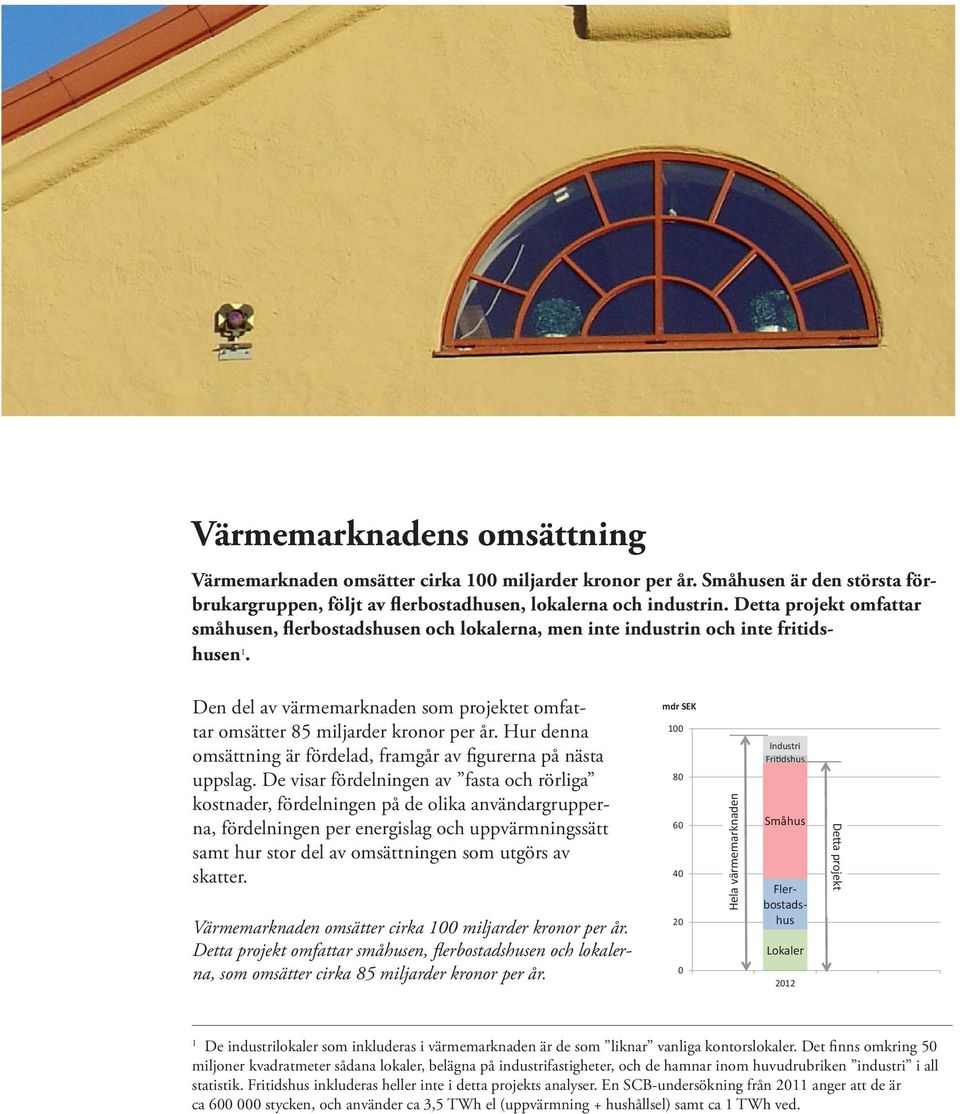 Hur denna omsättning är fördelad, framgår av figurerna på nästa uppslag.