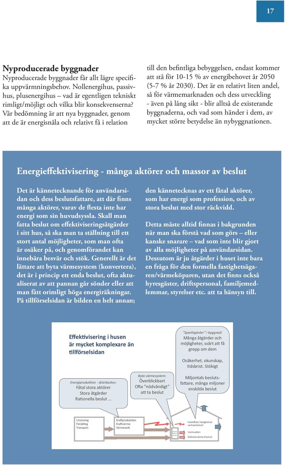 Vår bedömning är att nya byggnader, genom att de är energisnåla och relativt få i relation till den befintliga bebyggelsen, endast kommer att stå för 10-15 % av energibehovet år 2050 (5-7 % år 2030).