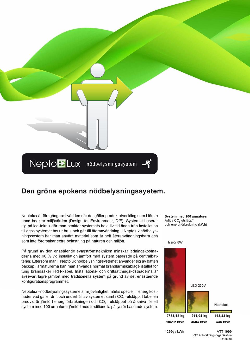 I Neptolux nödbelysningssystem har man använt material som är helt återanvändningsbara och som inte förorsakar extra belastning på naturen och miljön.