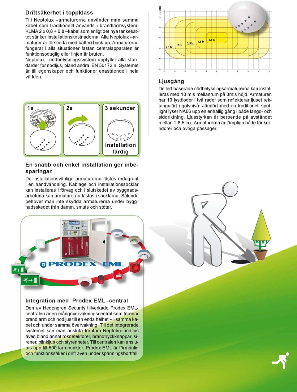 Neptolux nödbelysningssystem uppfyller alla standarder för nödljus, bland andra EN 50172:n. Systemet är till egenskaper och funktioner enastående i hela världen.