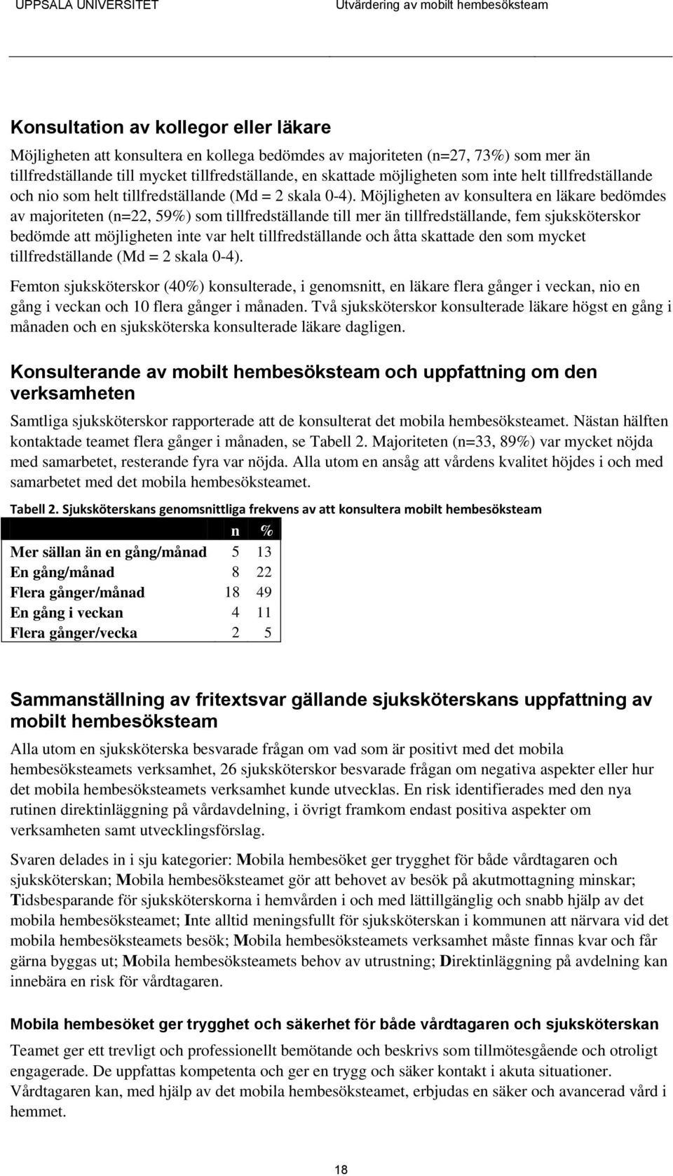 Möjligheten av konsultera en läkare bedömdes av majoriteten (n=22, 59%) som tillfredställande till mer än tillfredställande, fem sjuksköterskor bedömde att möjligheten inte var helt tillfredställande