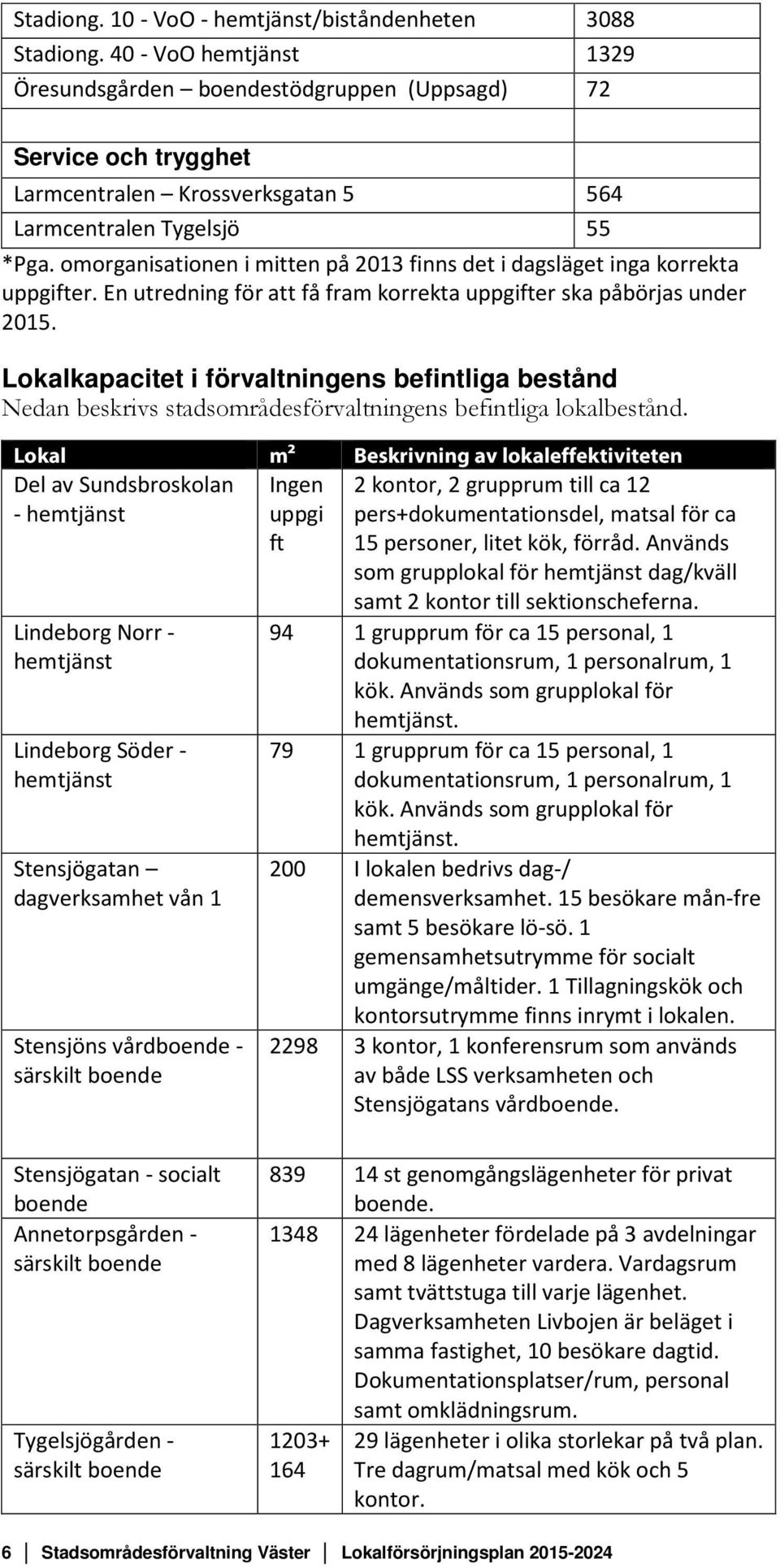 omorganisationen i mitten på 2013 finns det i dagsläget inga korrekta uppgifter. En utredning för att få fram korrekta uppgifter ska påbörjas under 2015.