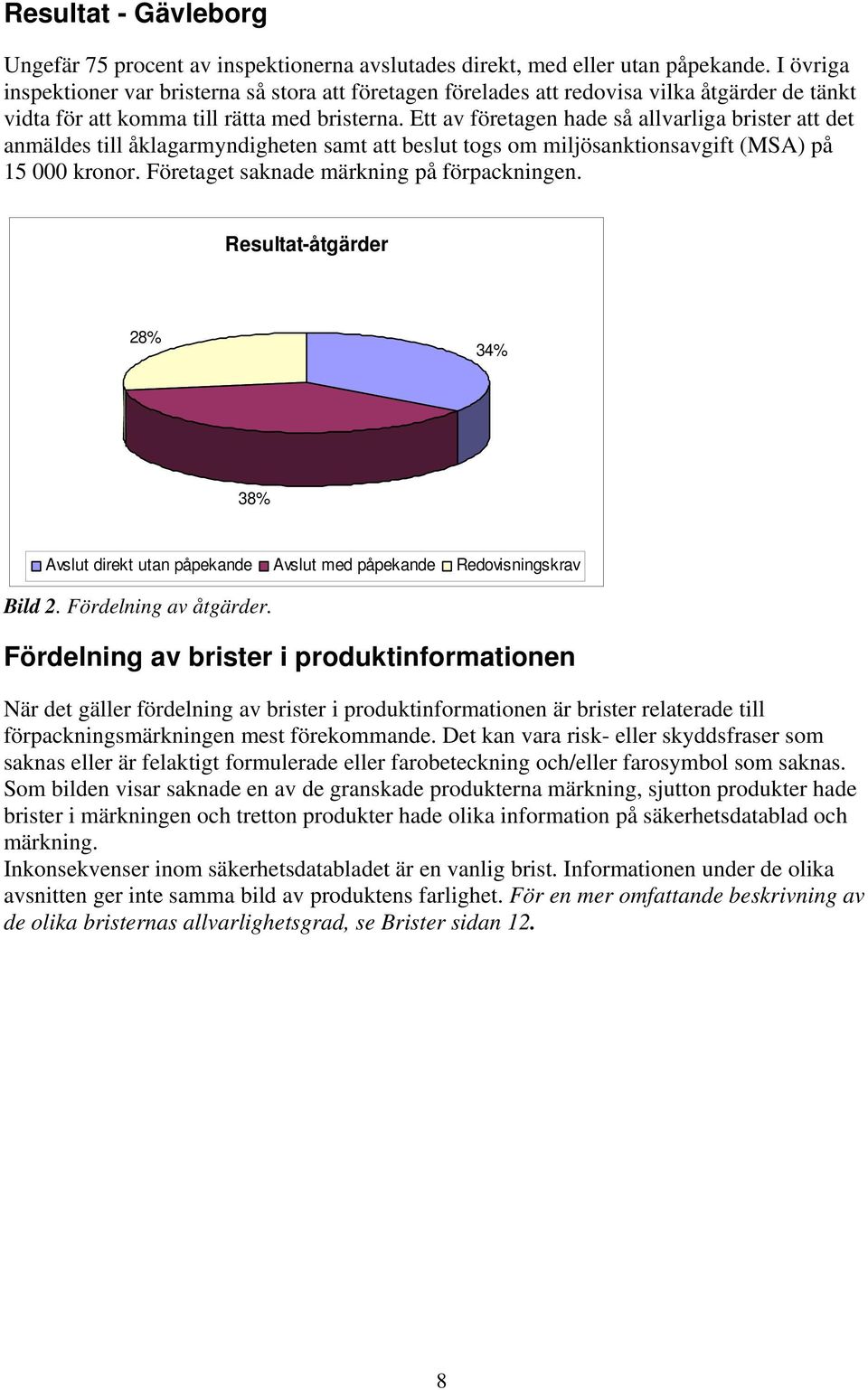 Ett av företagen hade så allvarliga brister att det anmäldes till åklagarmyndigheten samt att beslut togs om miljösanktionsavgift (MSA) på 15 000 kronor. Företaget saknade märkning på förpackningen.