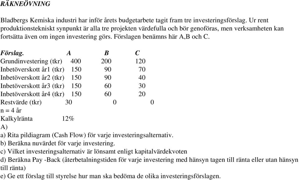 n benämns här A,B och C. Förslag.