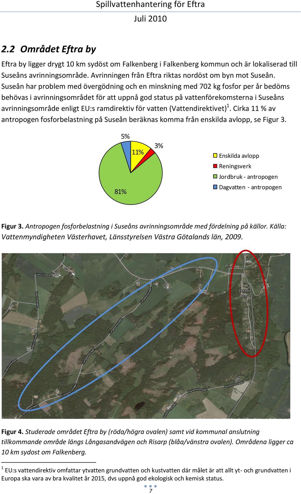 ramdirektiv Antropogen för vatten fosforbelastning (Vattendirektivet) Suseån 1. Cirka 11 % av antropogen fosforbelastning på Suseån beräknas komma från enskilda avlopp, se Figur 3.