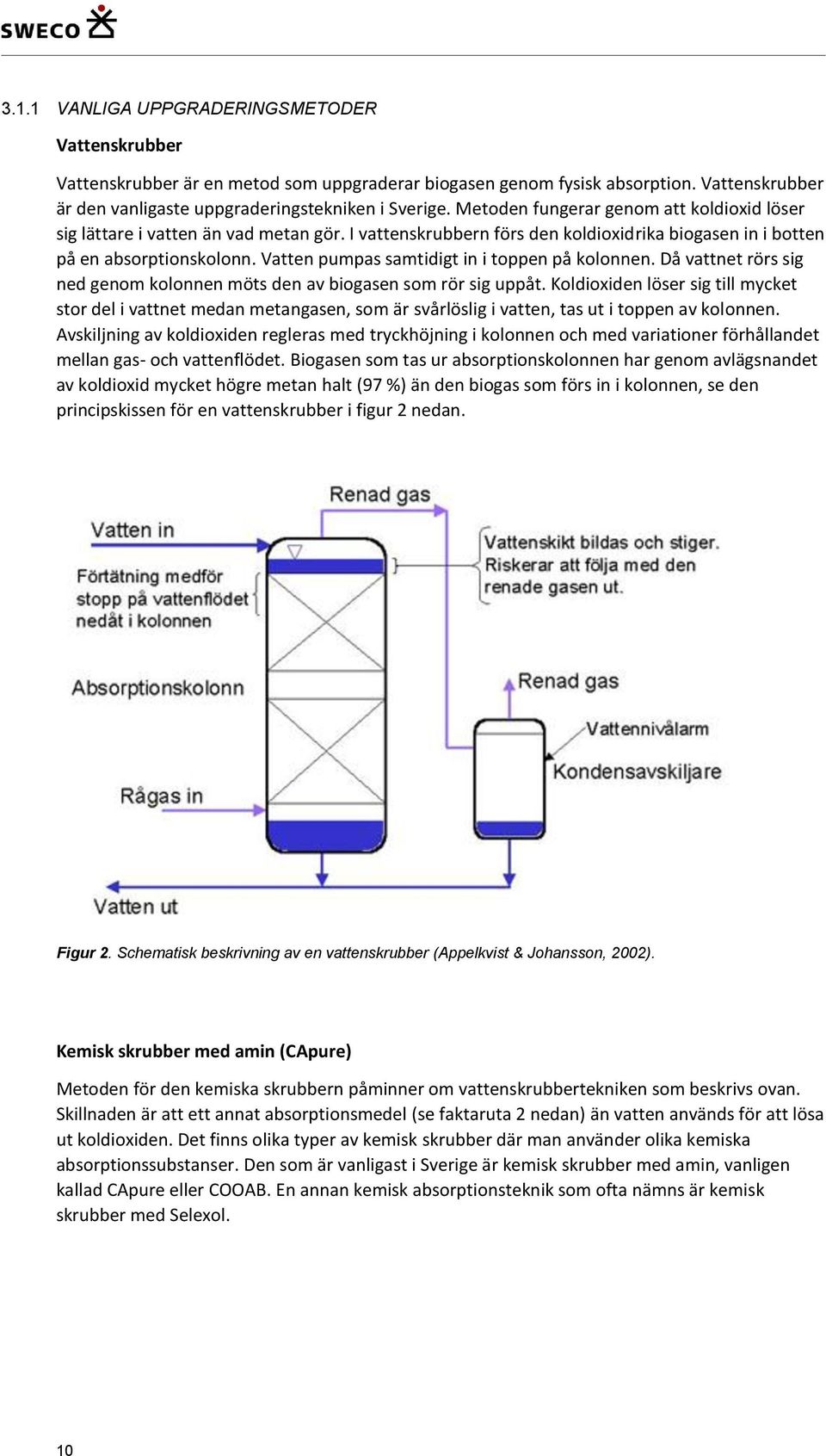 Vatten pumpas samtidigt in i toppen på kolonnen. Då vattnet rörs sig ned genom kolonnen möts den av biogasen som rör sig uppåt.