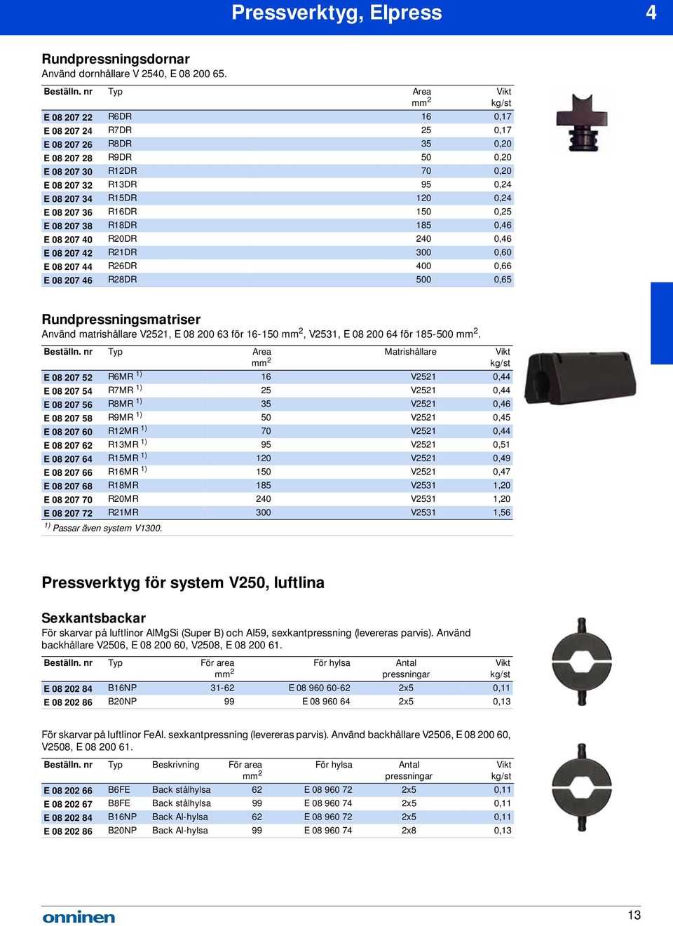150 0,25 E 08 207 38 R18DR 185 0,46 E 08 207 40 R20DR 240 0,46 E 08 207 42 R21DR 300 0,60 E 08 207 44 R26DR 400 0,66 E 08 207 46 R28DR 500 0,65 Rundpressningsmatriser Använd matrishållare V2521, E 08