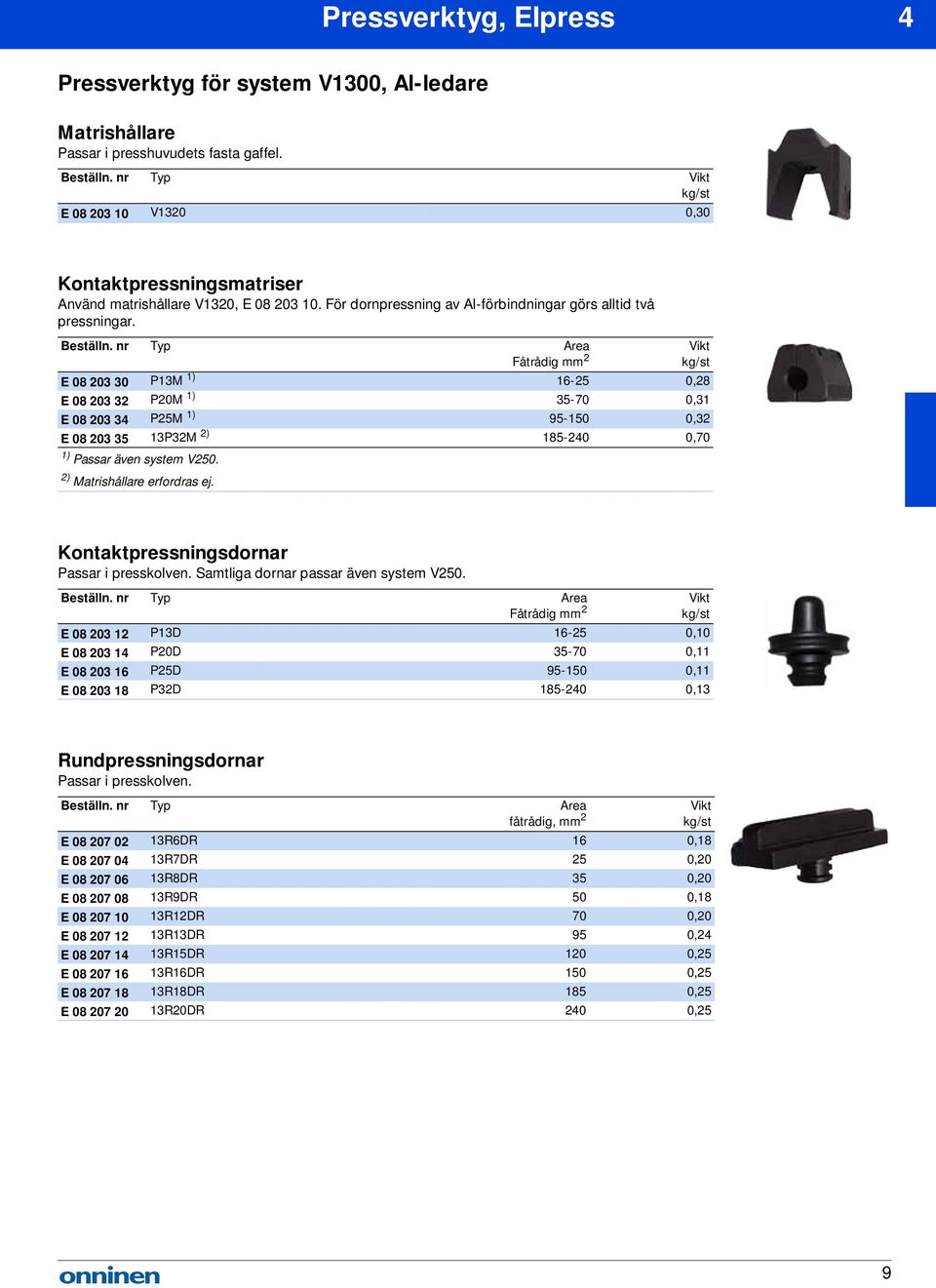 Fåtrådig 2 E 08 203 30 P13M 1) 1625 0,28 E 08 203 32 P20M 1) 3570 0,31 E 08 203 34 P25M 1) 95150 0,32 E 08 203 35 13P32M 2) 185240 0,70 1) Passar även system V250. 2) Matrishållare erfordras ej.
