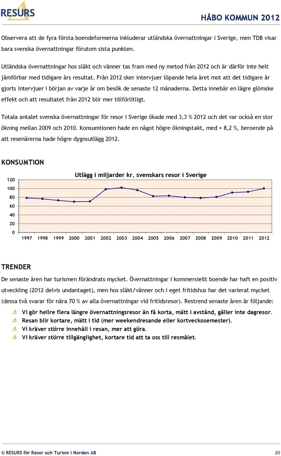 Från 2012 sker intervjuer löpande hela året mot att det tidigare år gjorts intervjuer i början av varje år om besök de senaste 12 månaderna.