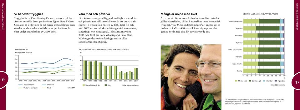 2-talet. Vara med och påverka Den kanske mest grundläggande möjligheten att delta och påverka samhällsutvecklingen, är att utnyttja sin rösträtt.