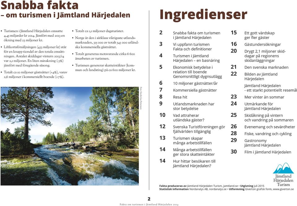 En liten minskning (-3%) jämfört med föregående säsong. Totalt ca 1 miljoner gästnätter (+4%), varav 2,6 miljoner i kommersiellt boende (+7%).