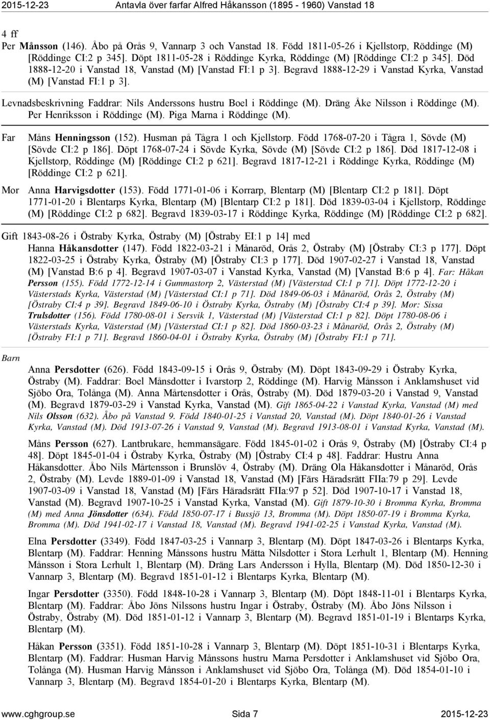 Dräng Åke Nilsson i Röddinge (M). Per Henriksson i Röddinge (M). Piga Marna i Röddinge (M). Far Måns Henningsson (152). Husman på Tågra 1 och Kjellstorp.