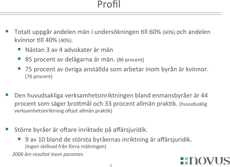 (76 procent) Den huvudsakliga verksamhetsinriktningen bland enmansbyråer är 44 procent som säger brohmål och 33 procent allmän prak=k.