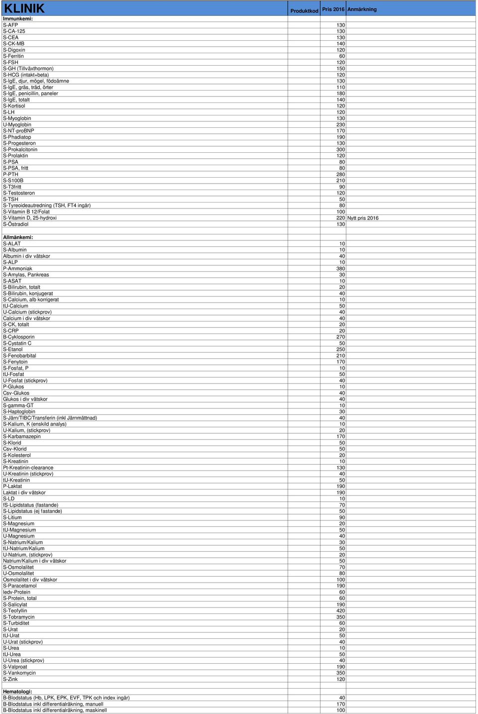 120 S-PSA 80 S-PSA, fritt 80 P-PTH 280 S-S100B 210 S-T3fritt 90 S-Testosteron 120 S-TSH 50 S-Tyreoideautredning (TSH, FT4 ingår) 80 S-Vitamin B 12/Folat 100 S-Vitamin D, 25-hydroxi 220 Nytt pris 2016