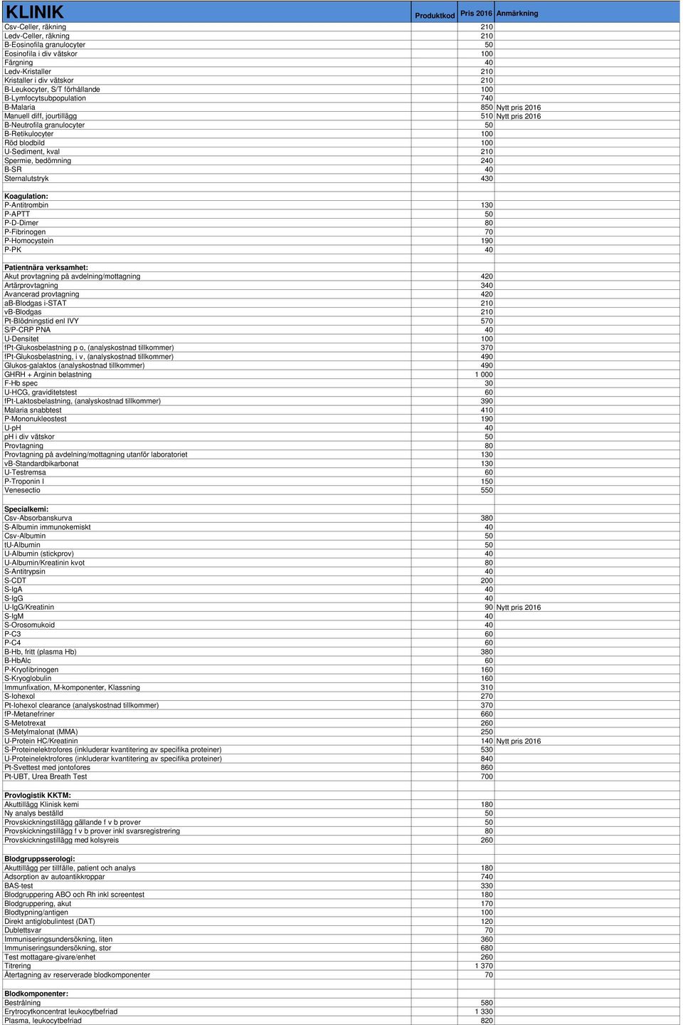 Spermie, bedömning 240 B-SR 40 Sternalutstryk 430 Koagulation: P-Antitrombin 130 P-APTT 50 P-D-Dimer 80 P-Fibrinogen 70 P-Homocystein 190 P-PK 40 Patientnära verksamhet: Akut provtagning på