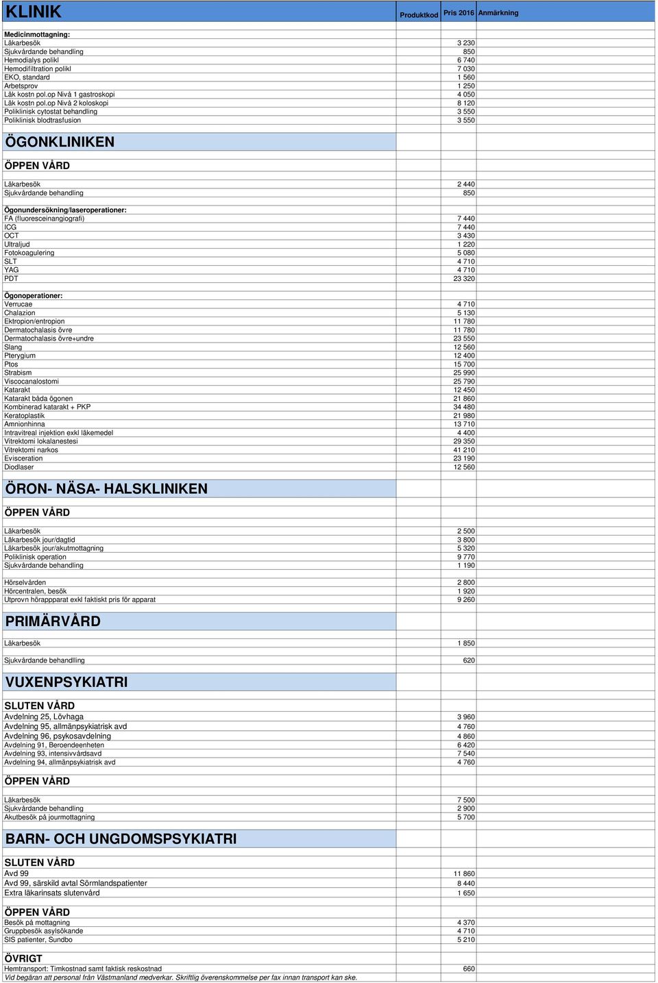 7 440 OCT 3 430 Ultraljud 1 220 Fotokoagulering 5 080 SLT 4 710 YAG 4 710 PDT 23 320 Ögonoperationer: Verrucae 4 710 Chalazion 5 130 Ektropion/entropion 11 780 Dermatochalasis övre 11 780