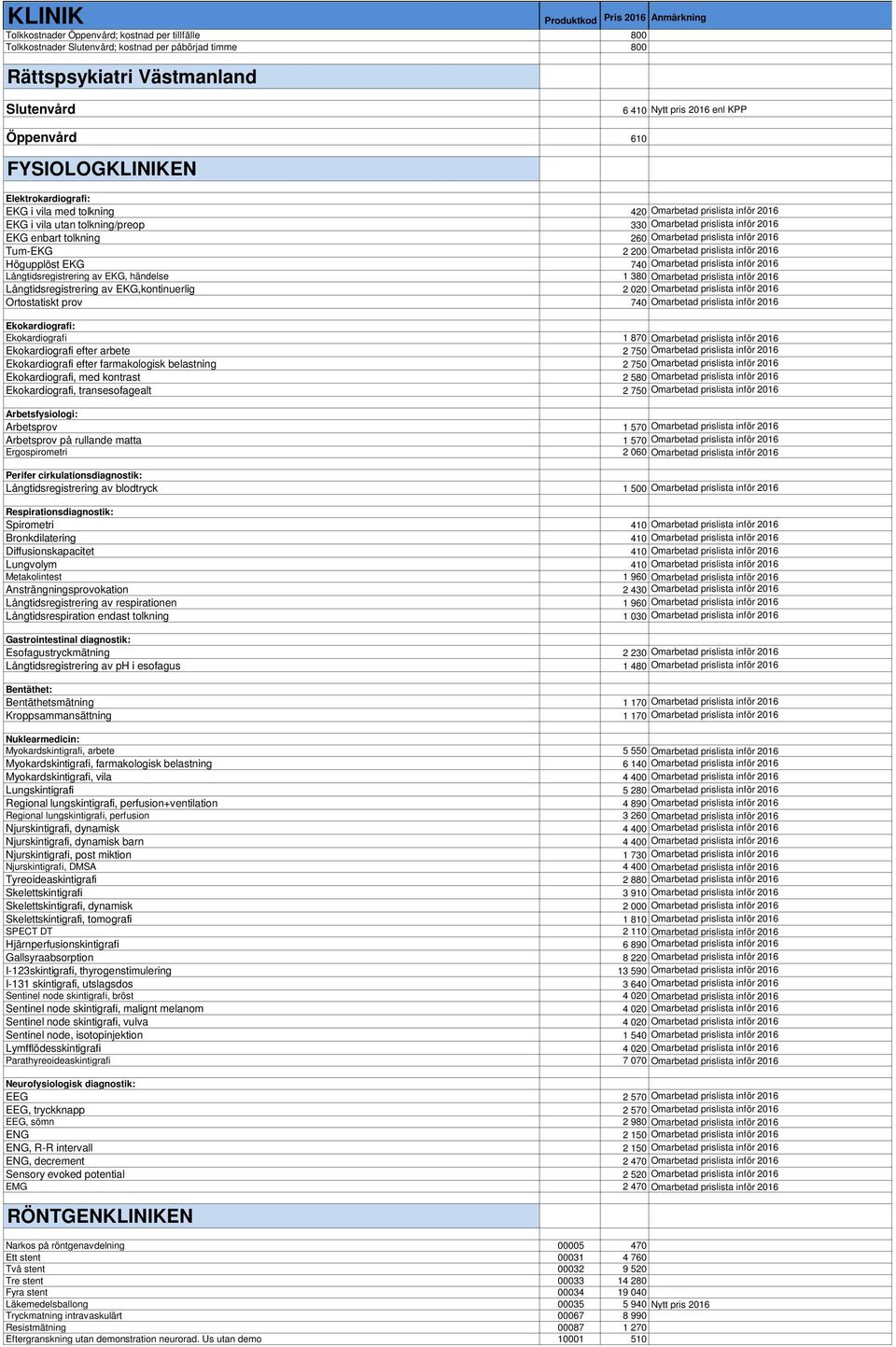 prislista inför 2016 Tum-EKG 2 200 Omarbetad prislista inför 2016 Högupplöst EKG 740 Omarbetad prislista inför 2016 Långtidsregistrering av EKG, händelse 1 380 Omarbetad prislista inför 2016