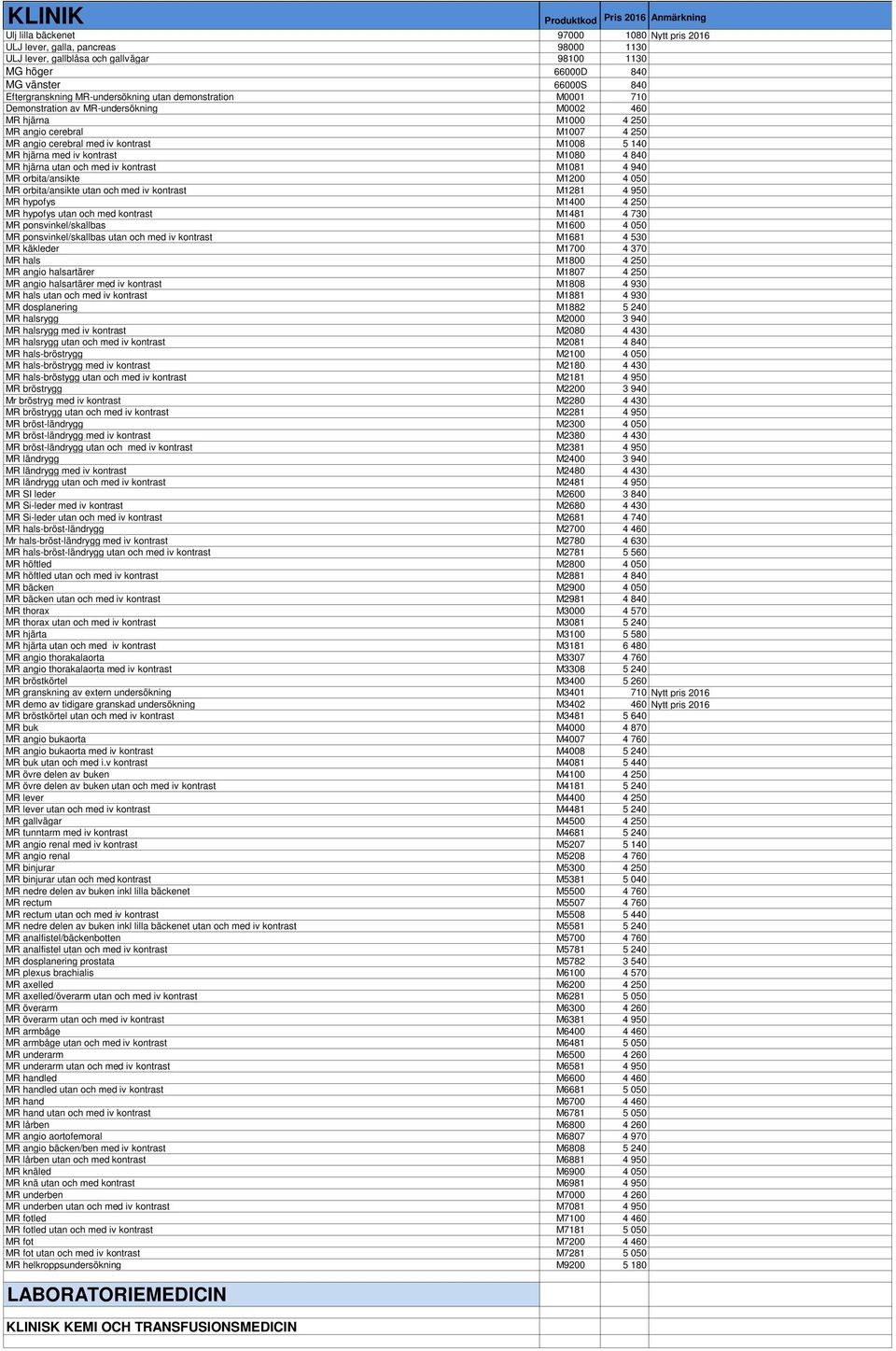 iv kontrast M1080 4 840 MR hjärna utan och med iv kontrast M1081 4 940 MR orbita/ansikte M1200 4 050 MR orbita/ansikte utan och med iv kontrast M1281 4 950 MR hypofys M1400 4 250 MR hypofys utan och