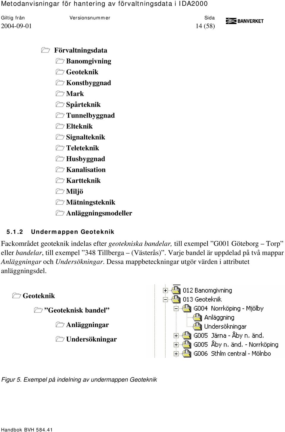 2 Undermappen Geoteknik Fackområdet geoteknik indelas efter geotekniska bandelar, till exempel G001 Göteborg Torp eller bandelar, till exempel 348 Tillberga