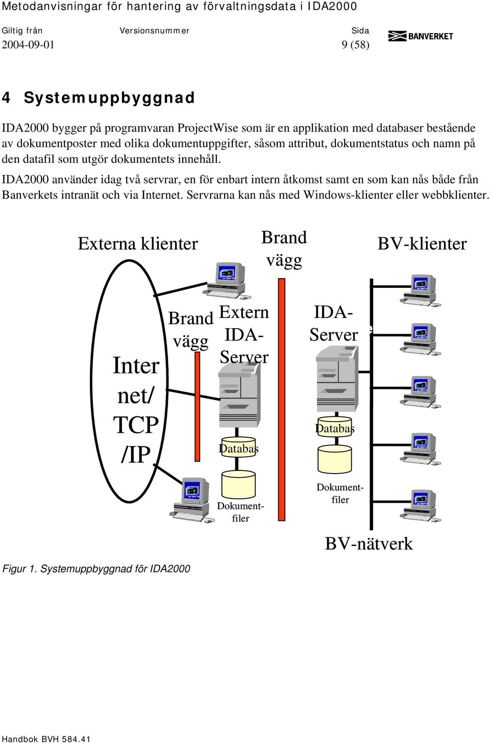 IDA2000 använder idag två servrar, en för enbart intern åtkomst samt en som kan nås både från Banverkets intranät och via Internet. Servrarna kan nås med Windows-klienter eller webbklienter.