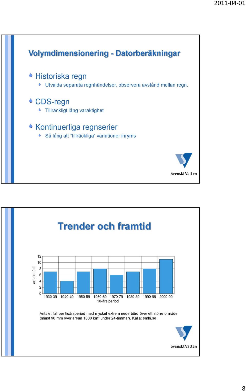 CDS-regn Tillräckligt lång varaktighet Kontinuerliga regnserier Så lång att tillräckliga