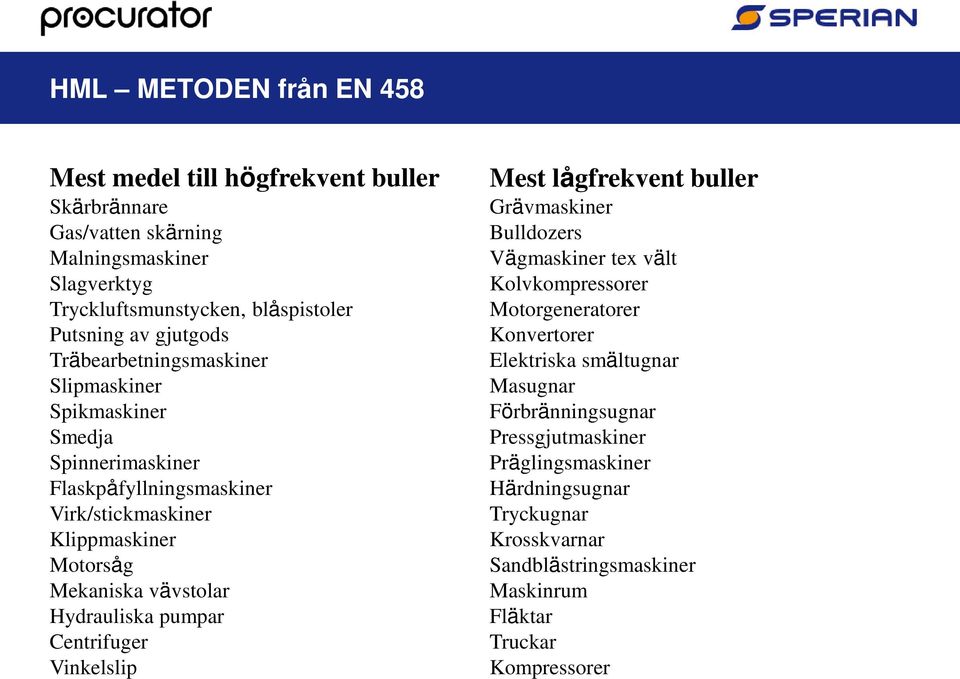 EXEMPEL PÅ LJUDNIVÅER - PDF Free Download