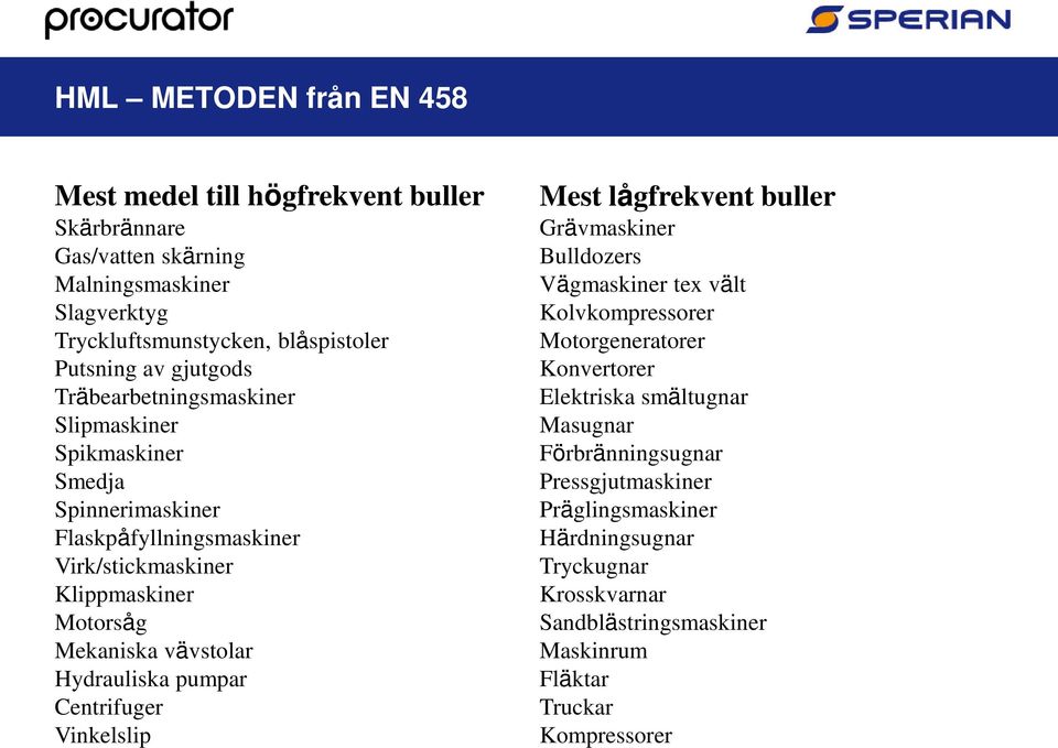 Hydrauliska pumpar Centrifuger Vinkelslip Mest lågfrekvent buller Grävmaskiner Bulldozers Vägmaskiner tex vält Kolvkompressorer Motorgeneratorer Konvertorer Elektriska