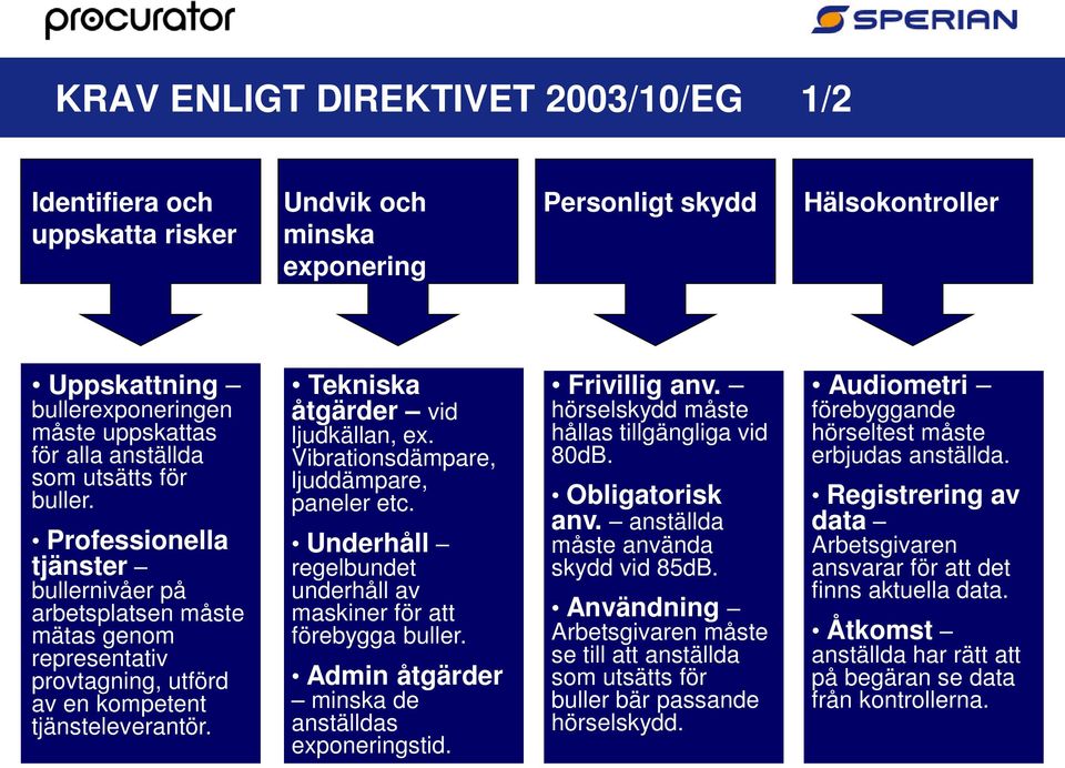 Tekniska åtgärder vid ljudkällan, ex. Vibrationsdämpare, ljuddämpare, paneler etc. Underhåll regelbundet underhåll av maskiner för att förebygga buller.