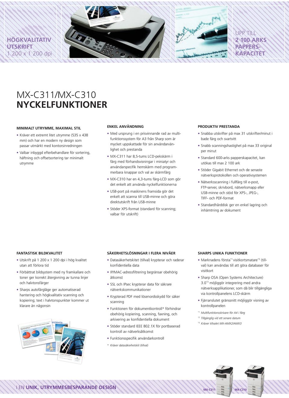 multifunktionssystem för A3 från Sharp som är mycket uppskattade för sin användarvänlighet och prestanda har 8,5-tums LCD-pekskärm i färg med förhandsvisningar i miniatyr och användarspecifik